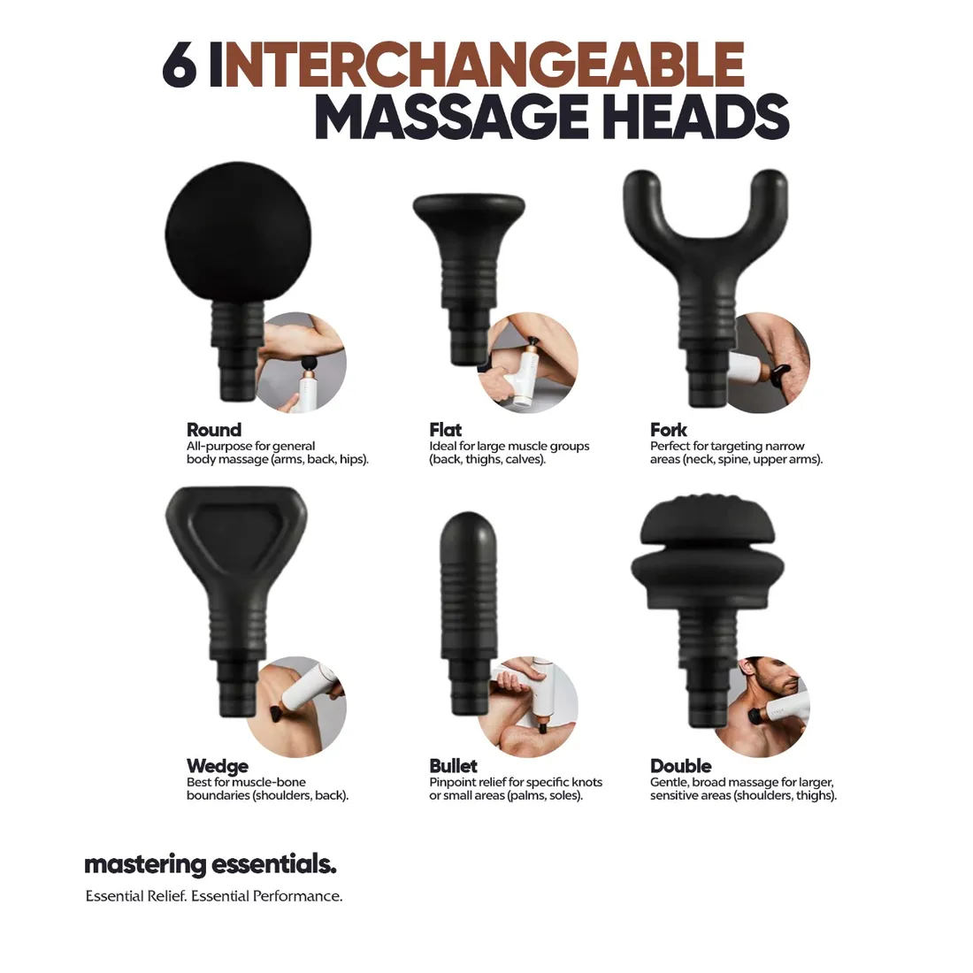 Product graphic 5